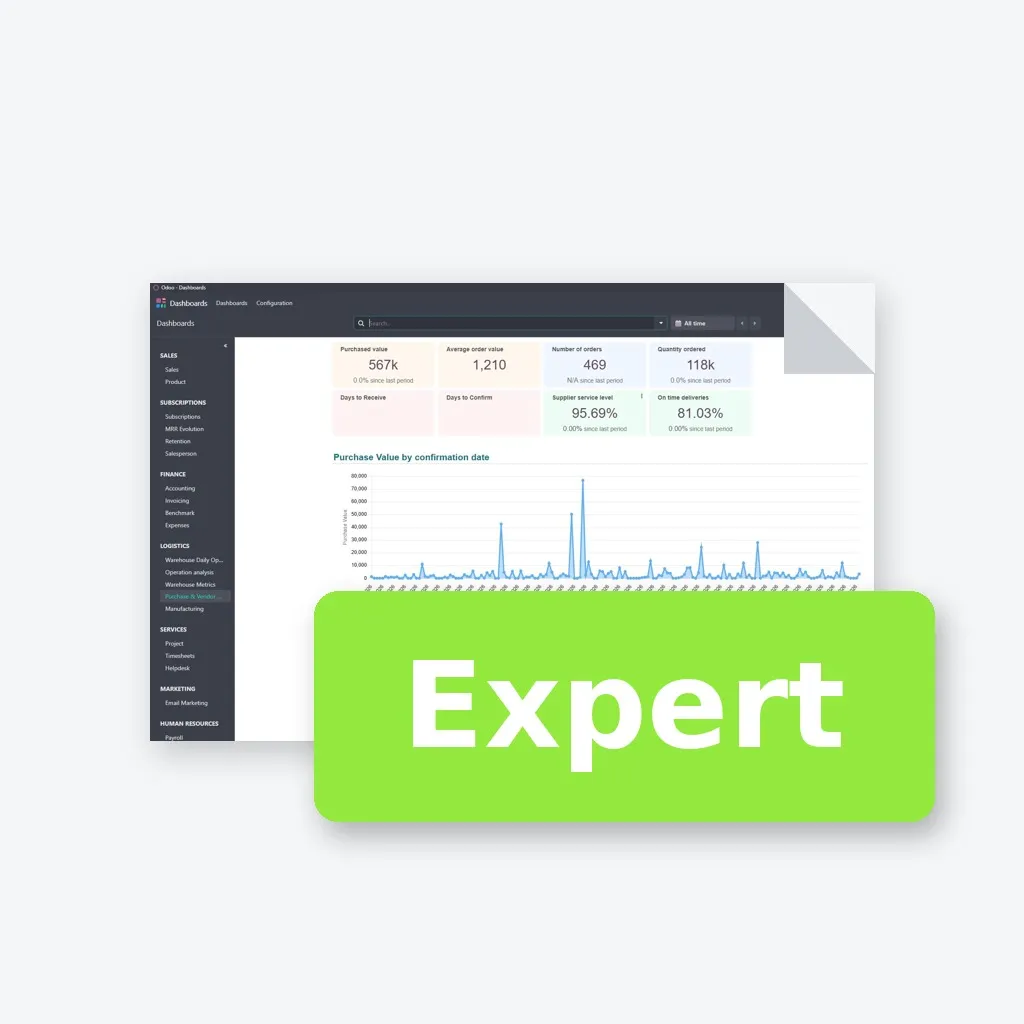Odoo Community - Expert Hosting